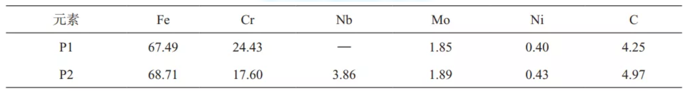 無錫不銹鋼板價(jià)格,201不銹鋼,無錫不銹鋼,304不銹鋼板,321不銹鋼板,316L不銹鋼板,無錫不銹鋼板 無錫不銹鋼板價(jià)格,201不銹鋼,無錫不銹鋼,304不銹鋼板,321不銹鋼板,316L不銹鋼板,無錫不銹鋼板