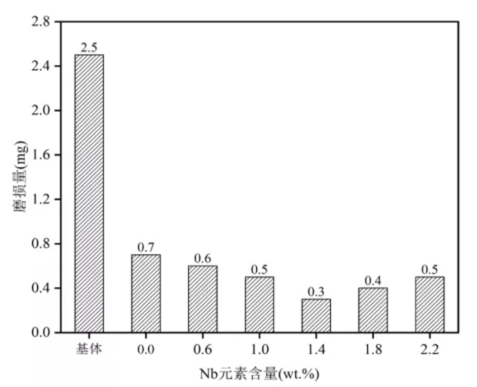 無錫不銹鋼板價(jià)格,201不銹鋼,無錫不銹鋼,304不銹鋼板,321不銹鋼板,316L不銹鋼板,無錫不銹鋼板 無錫不銹鋼板價(jià)格,201不銹鋼,無錫不銹鋼,304不銹鋼板,321不銹鋼板,316L不銹鋼板,無錫不銹鋼板